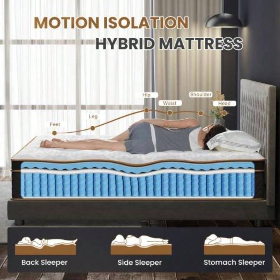10 Full Plush Hybrid Mattresses with Independently Encased Coils Gel Foam, Fiberglass - Motion - Support, Mattress in a Box, CertiPUR - US Certified