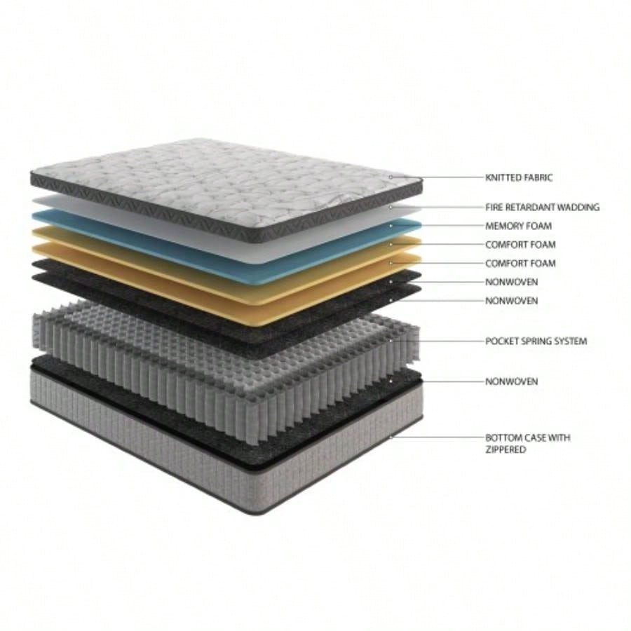 Support Coil 10 Hybrid Mattress - Medium Soft, Assembled in USA, Gel Foam, Pressure Relief