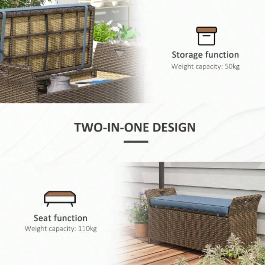 Outsunny 27 Gallon Patio Wicker Storage, Outdoor PE Rattan Patio Furniture, 2 - In - 1 Large Capacity Rectangle Garden Storage Box with Handles and Cushion, Dark Blue