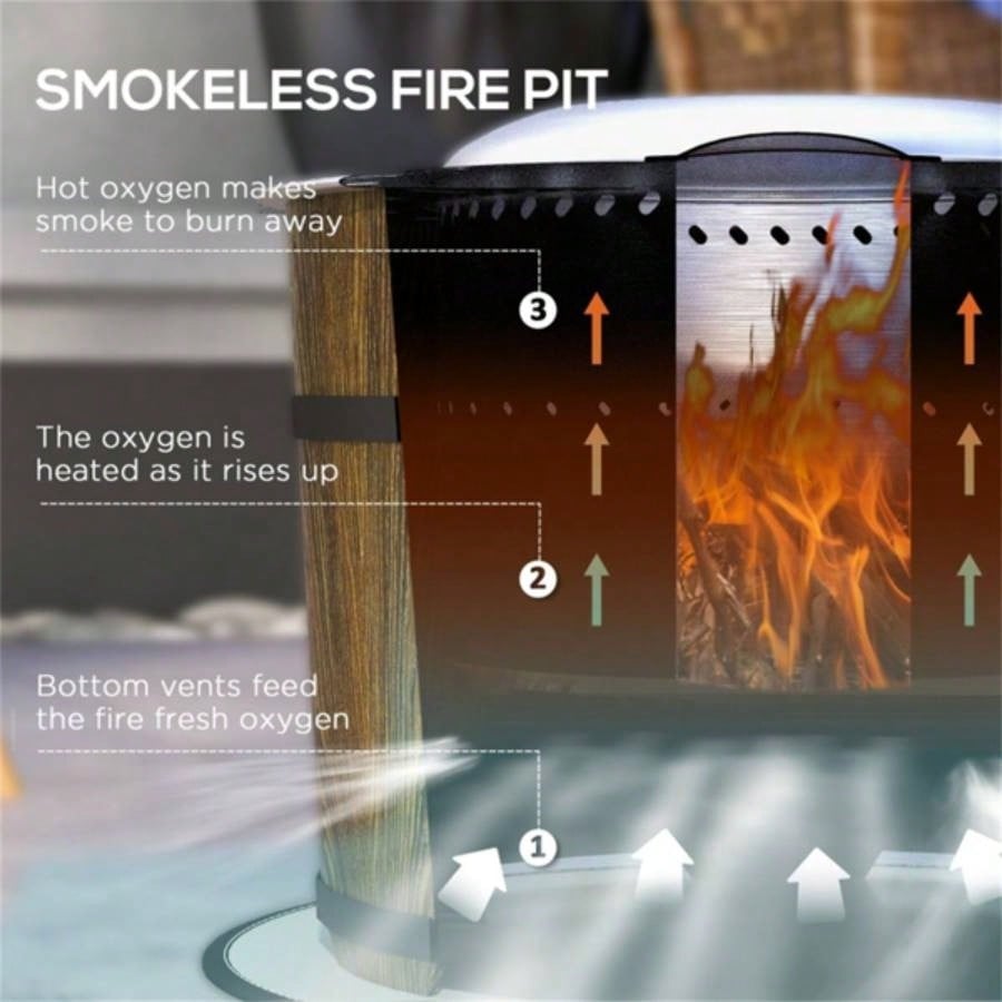 Outdoor Fire Pit, Popular styles for 2025 year