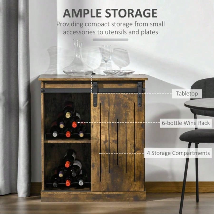 Wine Cabinet, Popular styles for 2025 year
