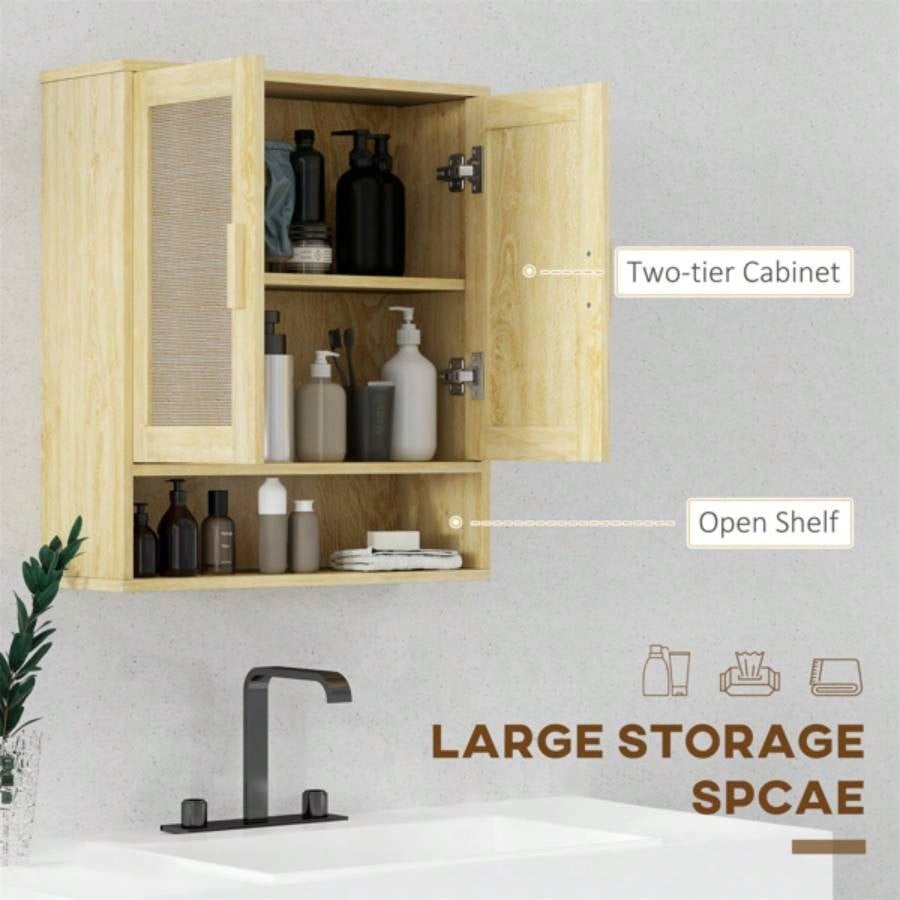 Bathroom Cabinet/Wall Cabinet Prohibited by