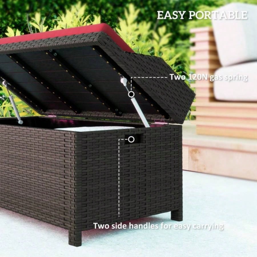 Storage, Popular styles for 2025 year