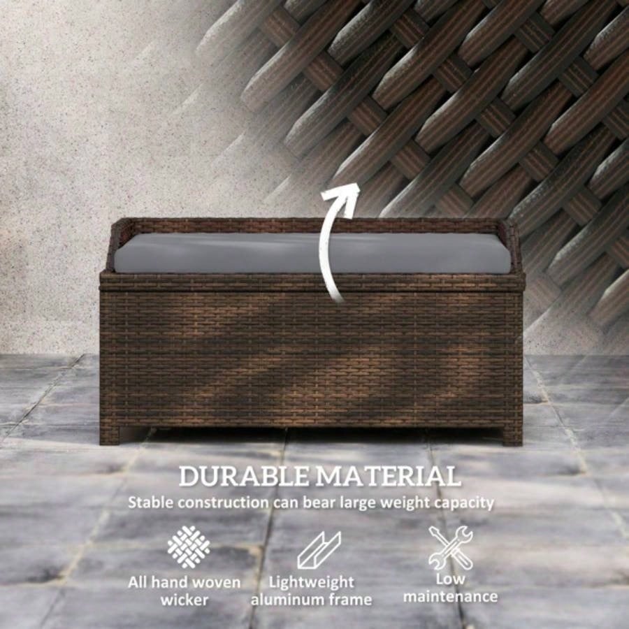 Storage, Popular styles for 2025 year