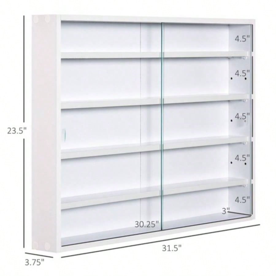 Display Cabinet Prohibited by
