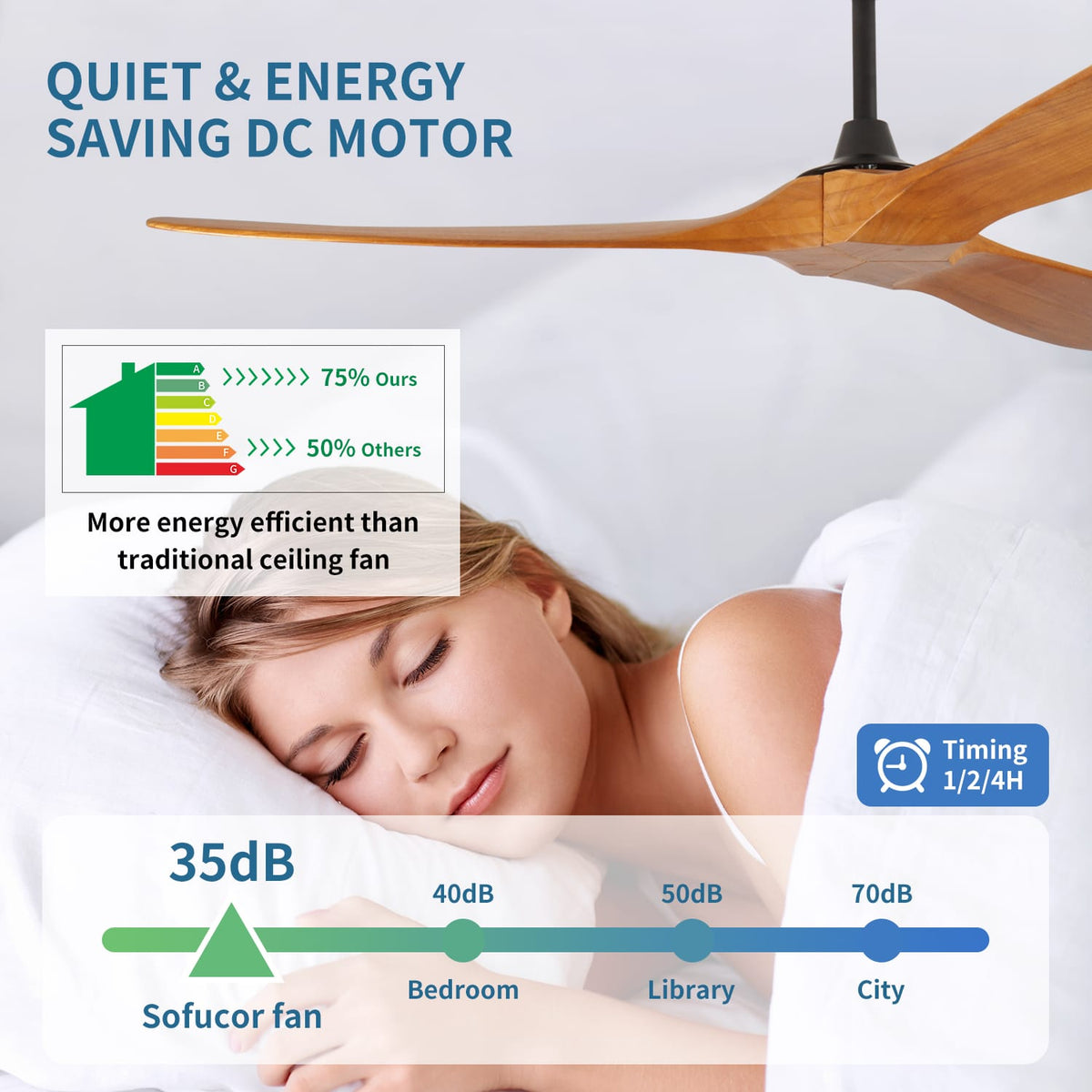 60 Inch Black Wood Ceiling Fan - Remote Control