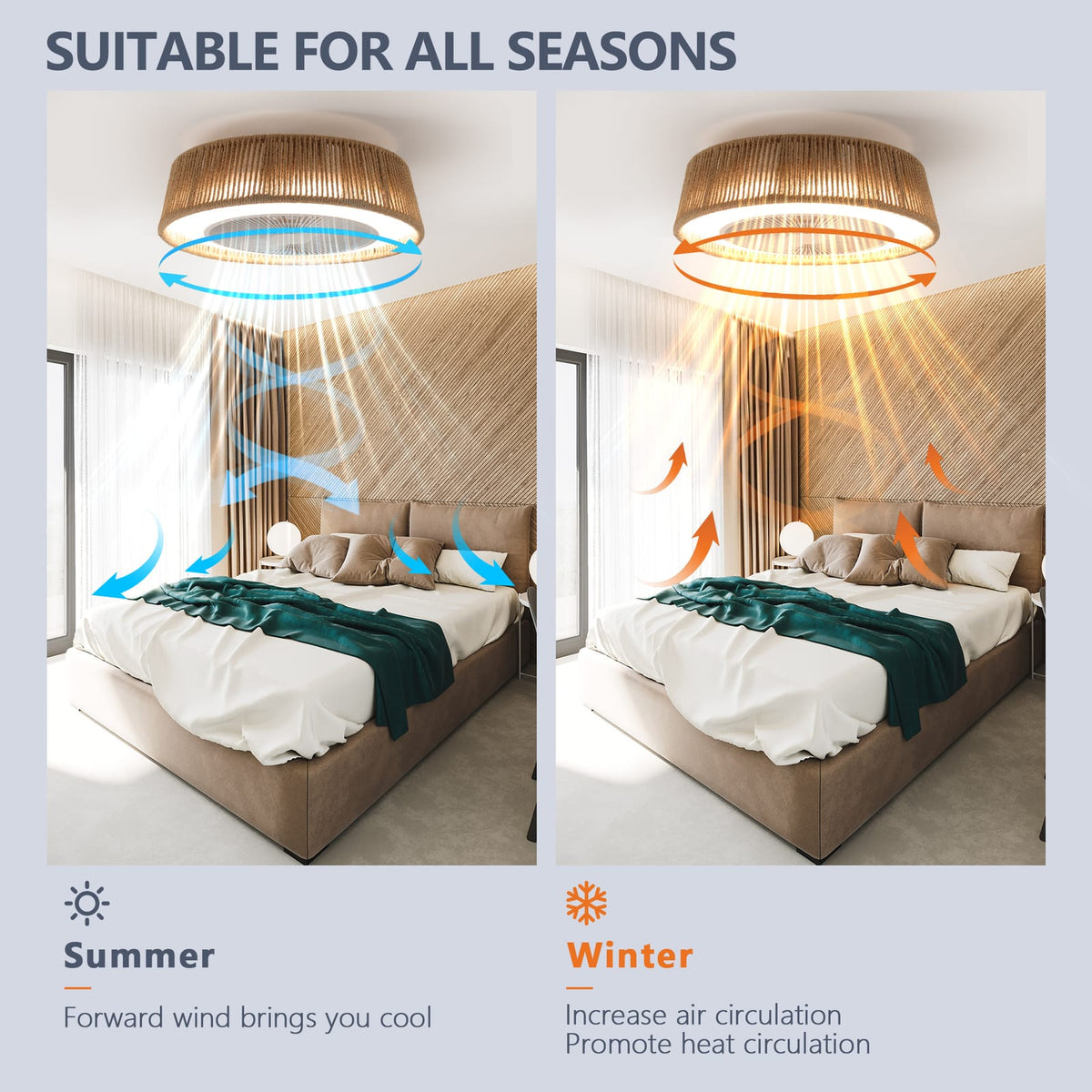 21" Bohemian Ceiling Fan Light - White Iron, Remote Control