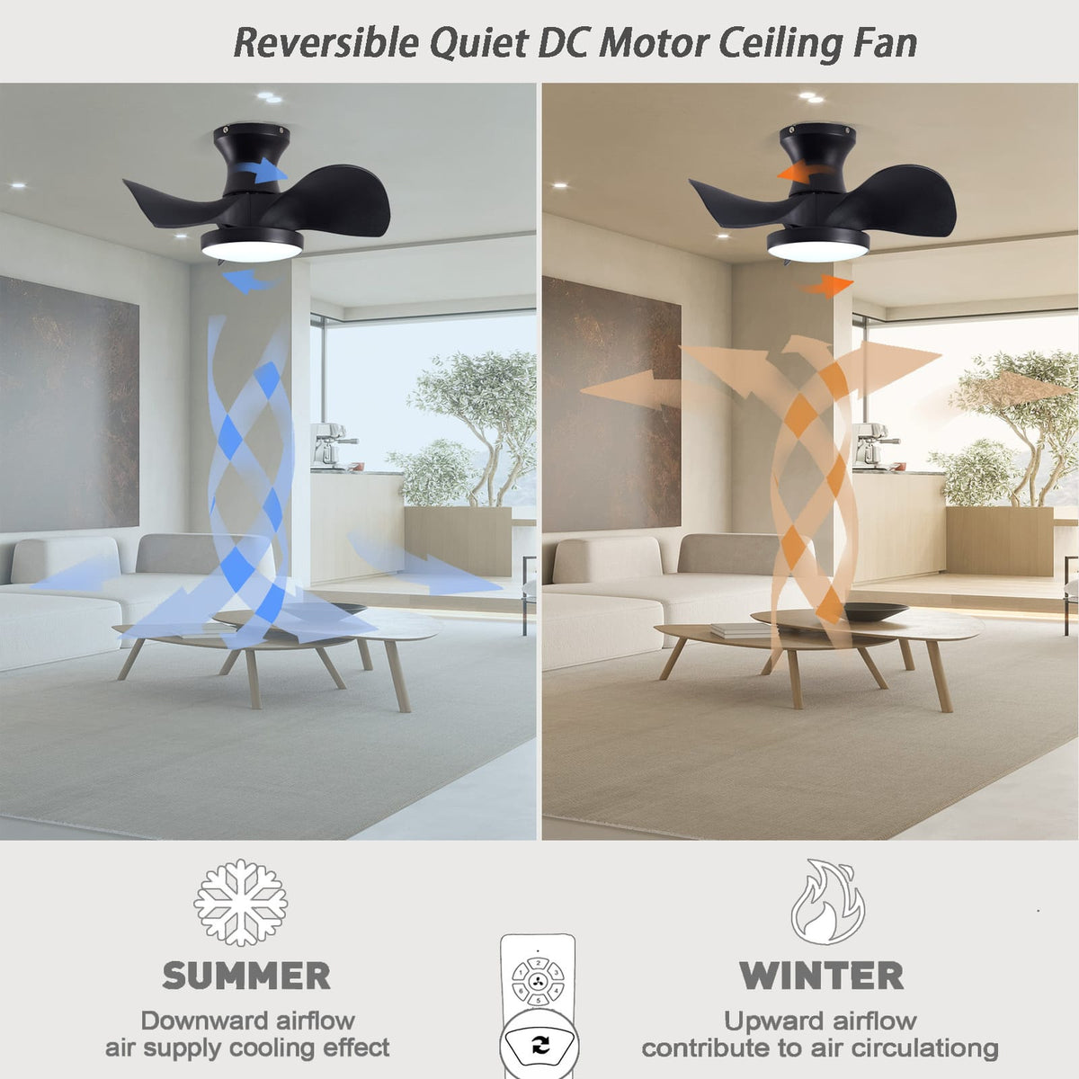 ABS Matte Black Ceiling Fan - Remote Control & LED Light
