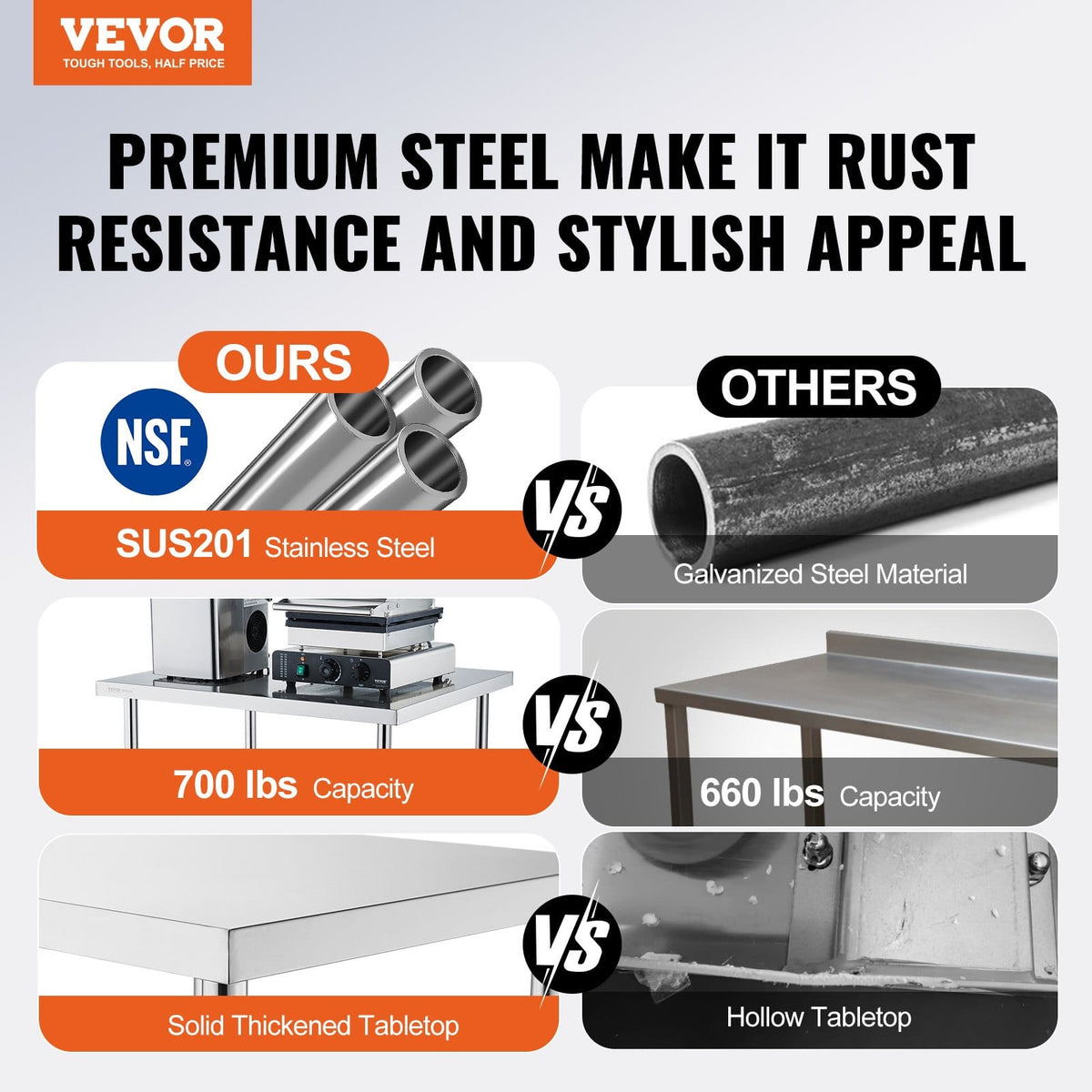 24 Inch Stainless Steel Work Table - Silver