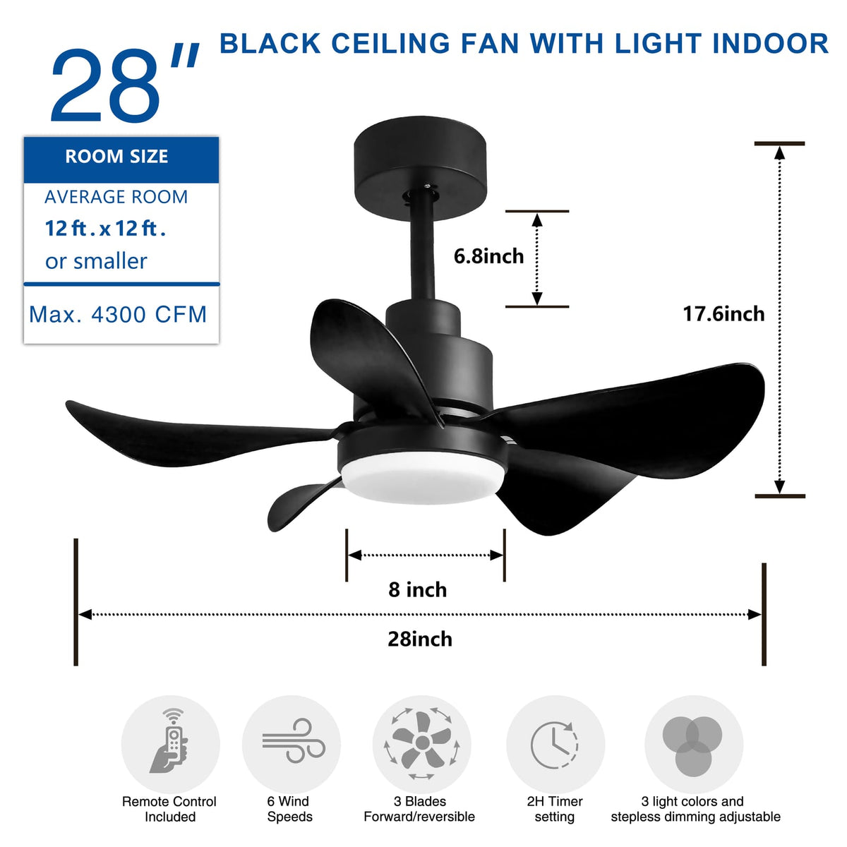 28 Inch Ceiling Fan with Lights - Black, Remote Control