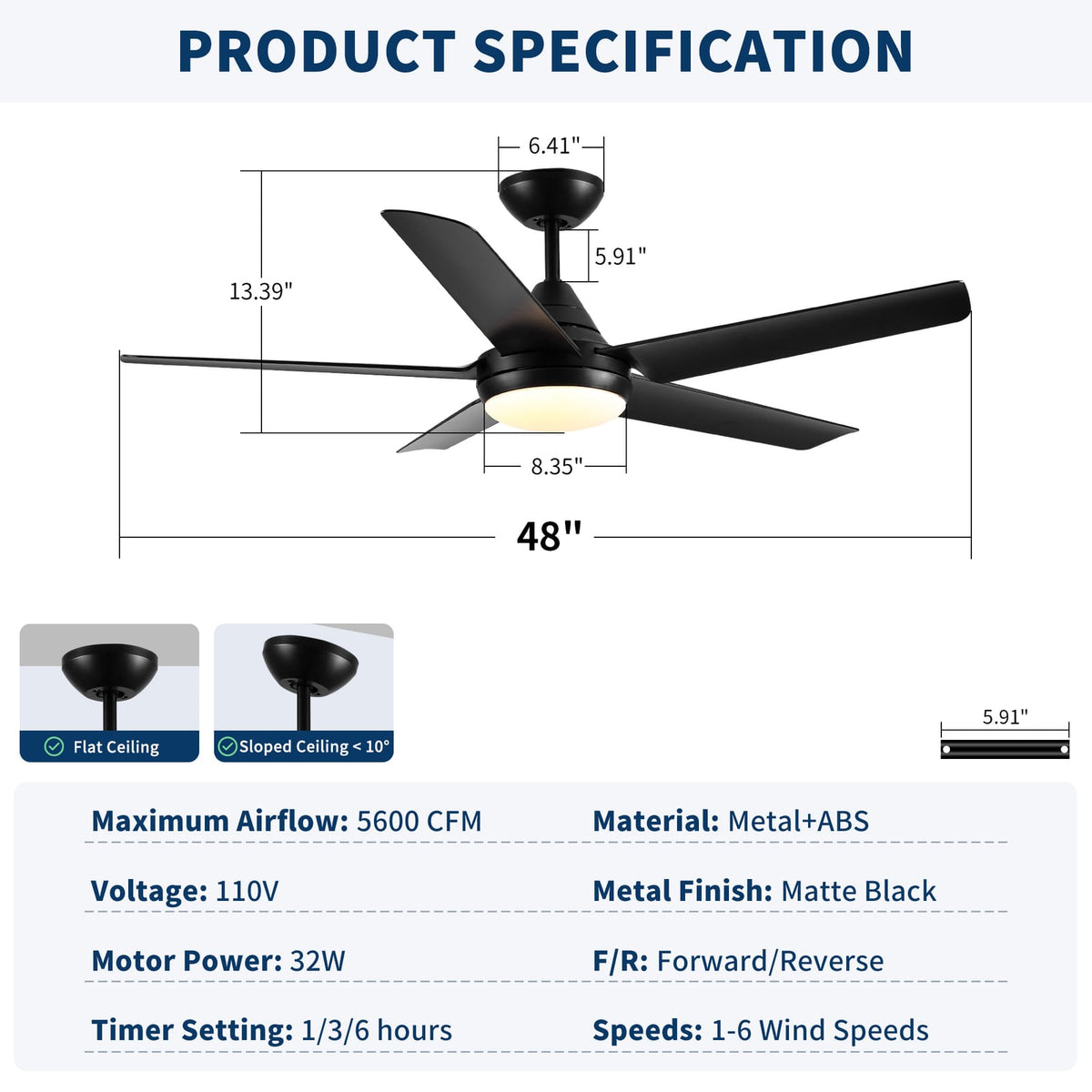 48" Ceiling Fan with Lights & Remote, Matte Black - Modern Design