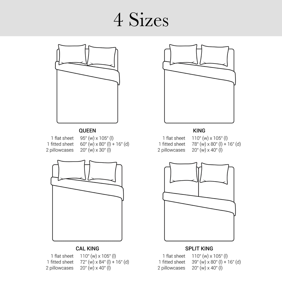 4-Piece King Stretch Jersey Sheet Set, Grey - Breathable & Deep Pockets