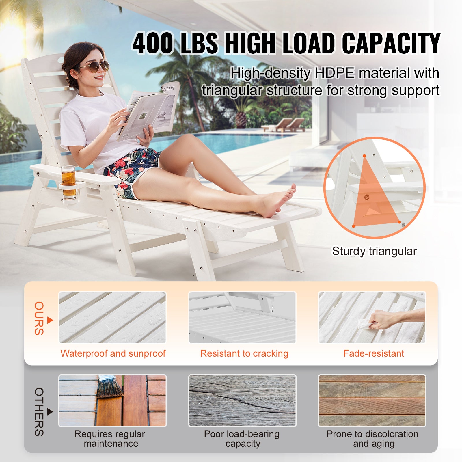 White HDPE Chaise Lounge Chair for Poolside Garden Relaxation