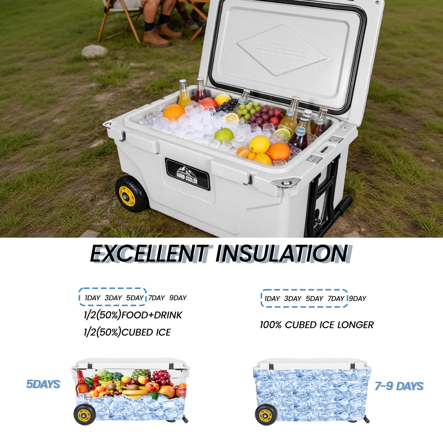 65 Quart White Cooler – Heavy Duty Ice Chest for Camping & Tailgating