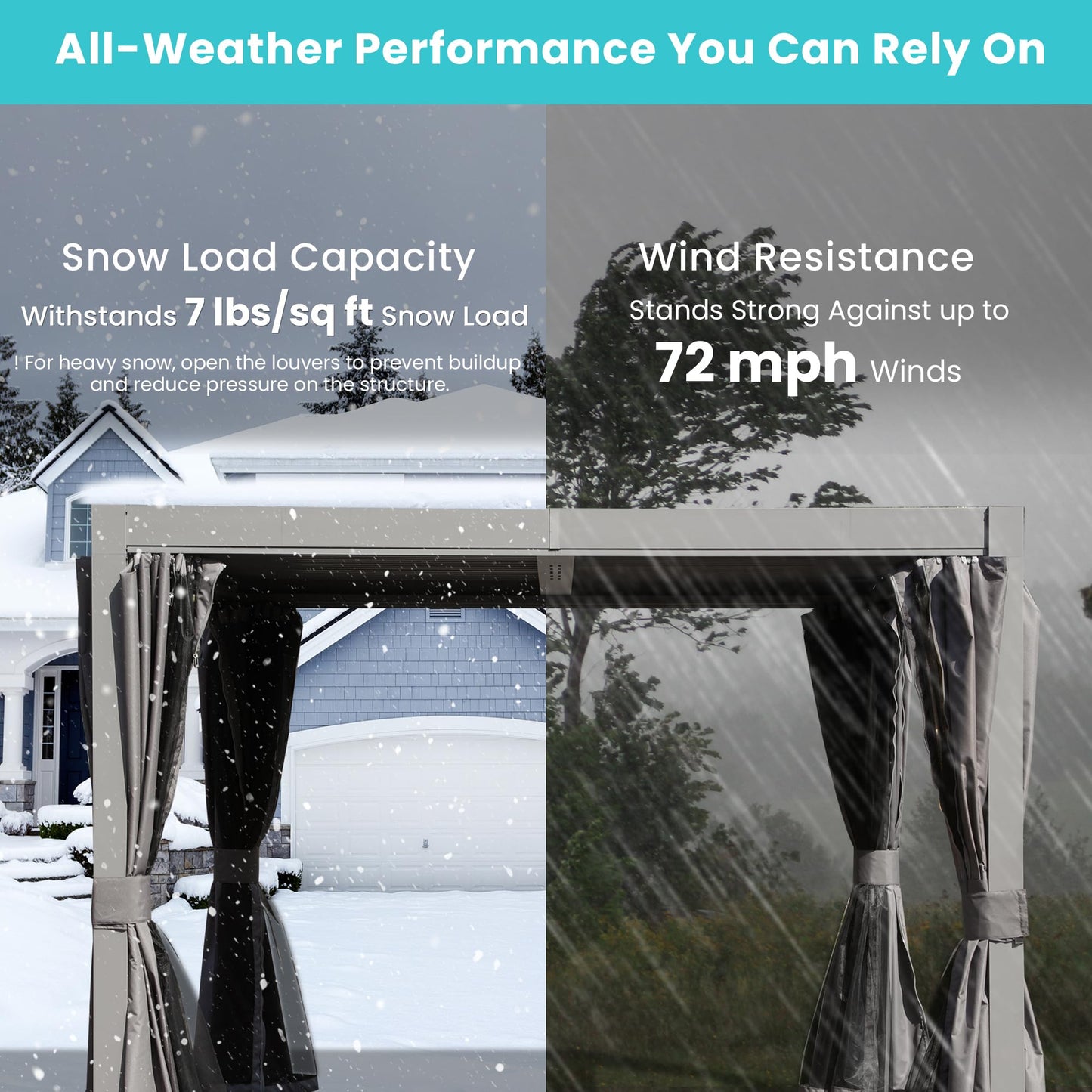 for Patio Outdoor Spaces