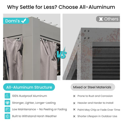 for Patio Outdoor Spaces
