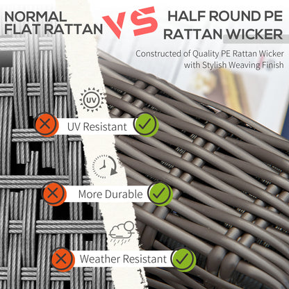 Blue Rattan Corner Sofa Set - 2 Piece Patio Loveseat