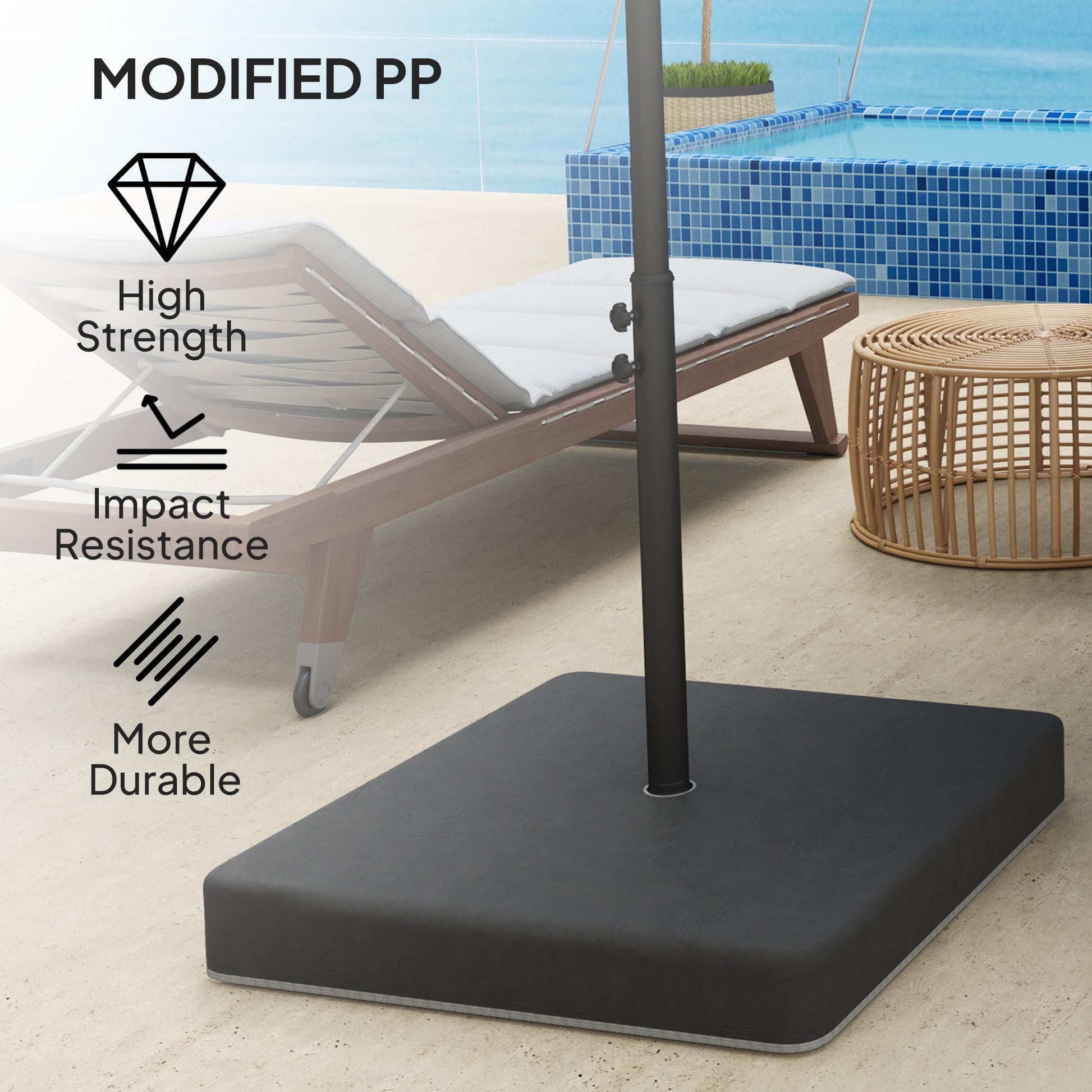 Heavy Duty Outdoor Umbrella Base Weights - 4 Piece Set, Weather-Resistant Cover for