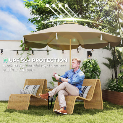 8.7ft White Patio Umbrella - UPF 50+ Shade for Deck & Backyard