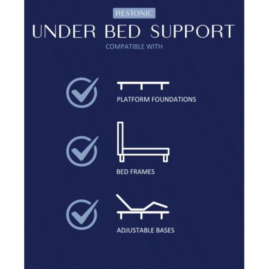 Restonic ComfortCare DreamLux Firm, Twin