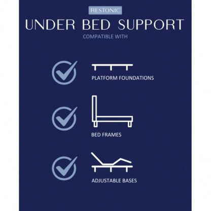 Restonic ComfortCare DreamLux Firm, Twin