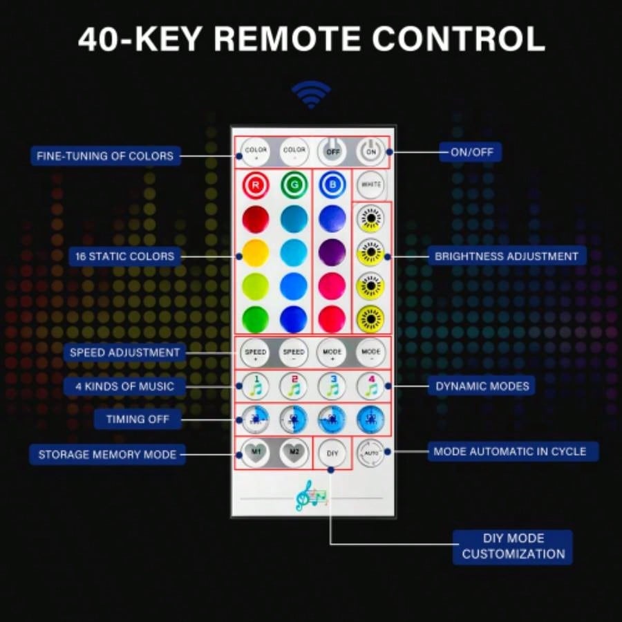 LED Lighted Liquor Bottle Display Shelf, 20 Inch Bar Display Shelf, Illuminated Bottle Shelf with App Remote Control, 2 Step Freestanding Holding Bottles Home Bar, Party,
