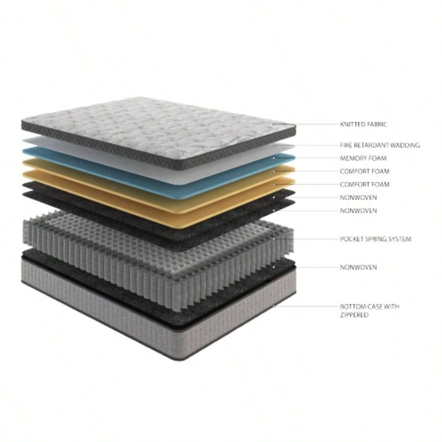 Assembled in USA - 10 Full Innerspring Hybrid and Cooling Gel Foam Mattress, Pressure Relief, and Motion, CertiPUR - US and Oeko TEX Certified