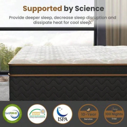10 Twin Plush Hybrid Mattresses with Independently Encased Coils Gel Foam, Fiberglass - Motion - Support, Mattress in a Box, CertiPUR - US Certified
