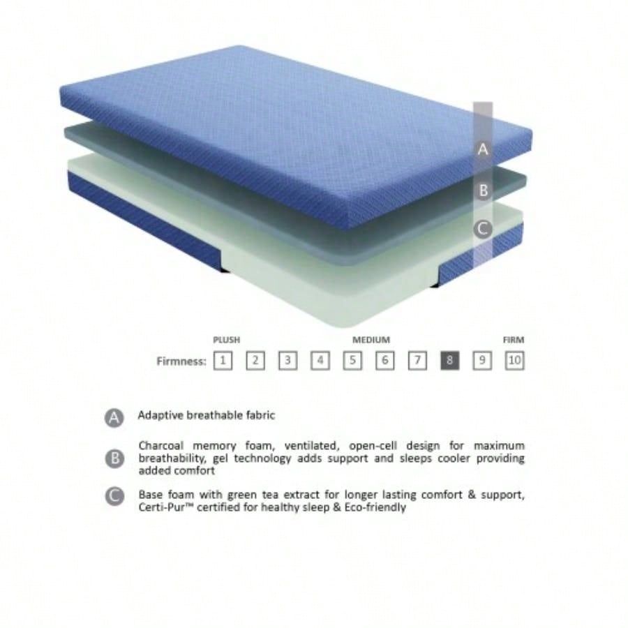 7inch Twin Mattress and Pillow Set Breathable Fabric Gel - Infused Foam Mattress, Blue, Mattress in a Box