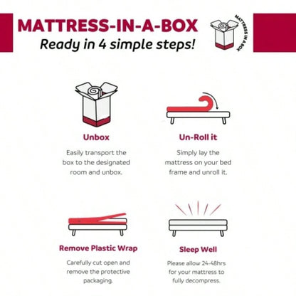 Twin Size Gel Foam Mattress, 8 in. Soft Mattress in a Box, White
