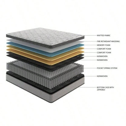 Support Coil 10 Hybrid Mattress - Medium Soft, Assembled in USA, Gel Foam, Pressure Relief