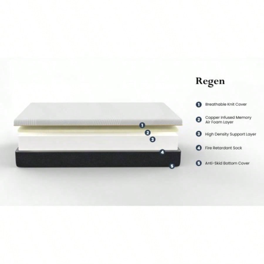 Regen 8 inch Cooling Copper Infused Foam KIds Mattress, Twin Size