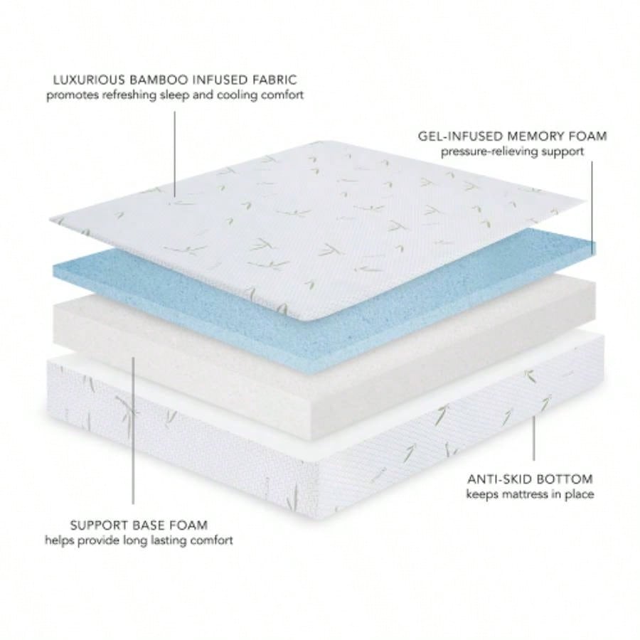 8 - Inch Dual Layer Foam Mattress with Infused Cover -