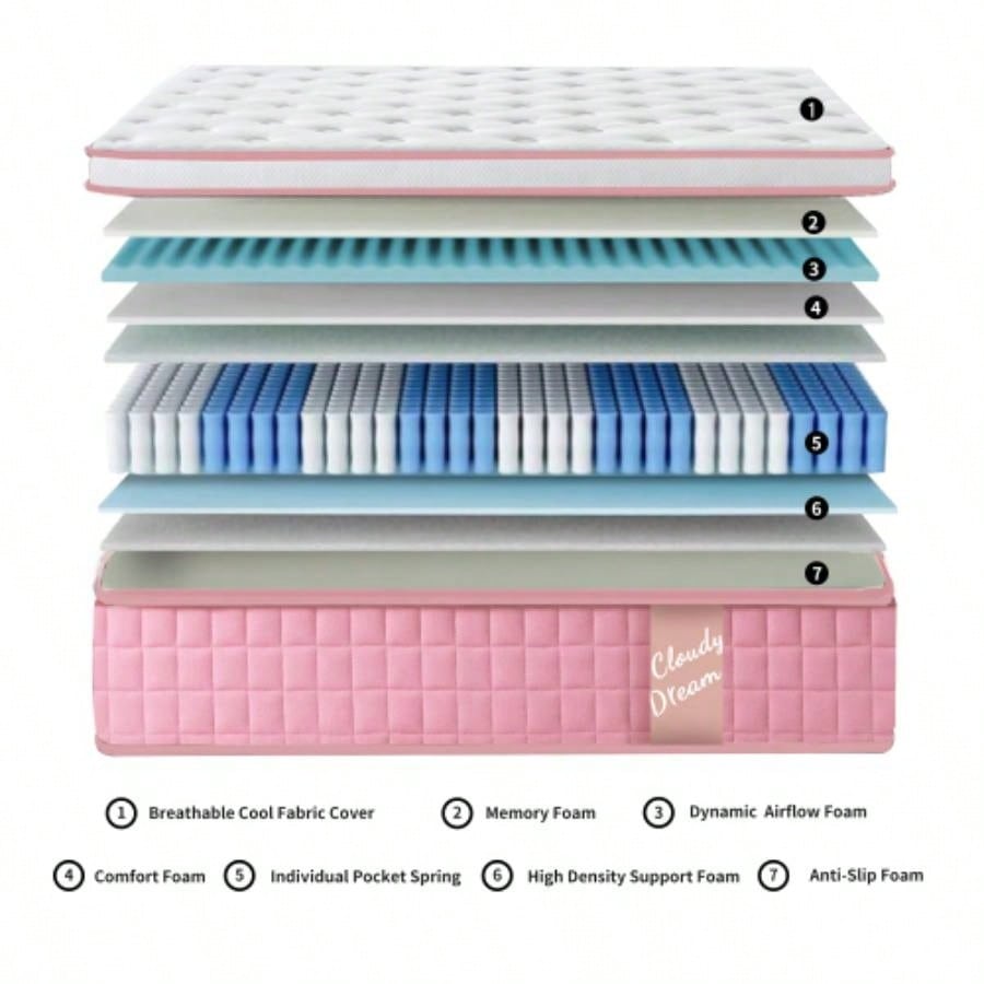 12 Inch Hybrid Mattress Individual Pocket Spring Foam Cool Knitted Cover CertiPUR - US Pink