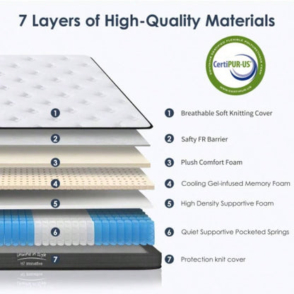 Twin Size Mattress, 8 Inch Hybrid Mattress, Individually Pocketed Innerspring, Medium Firm