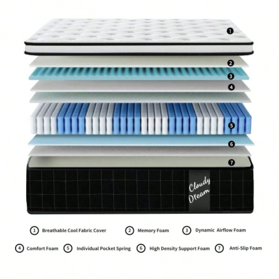 Size 12 Inch Hybrid Mattress Individual Pocket Spring - Zoned Foam Knitted Cover CertiPUR - US White