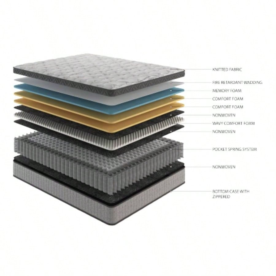 Assembled in USA - 12 Full Innerspring Hybrid and Cooling Gel Foam Mattress, Pressure Relief, and Motion, CertiPUR - US and Oeko TEX Certified