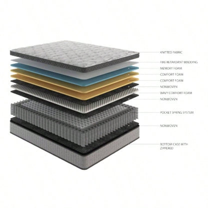 Assembled in USA - 12 Full Innerspring Hybrid and Cooling Gel Foam Mattress, Pressure Relief, and Motion, CertiPUR - US and Oeko TEX Certified