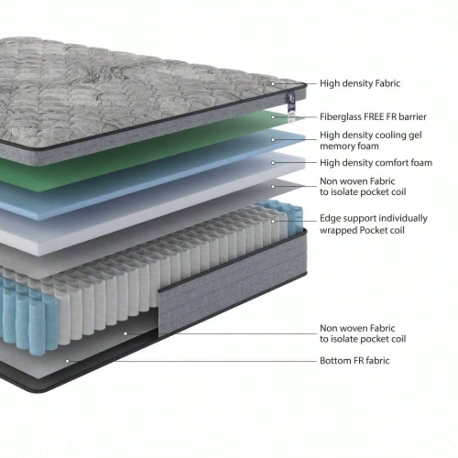 NapQueen Series Machka 10 Inch Twin Size Cooling Gel Foam Hybrid Mattress, CertiPUR - US Certified, Made in USA