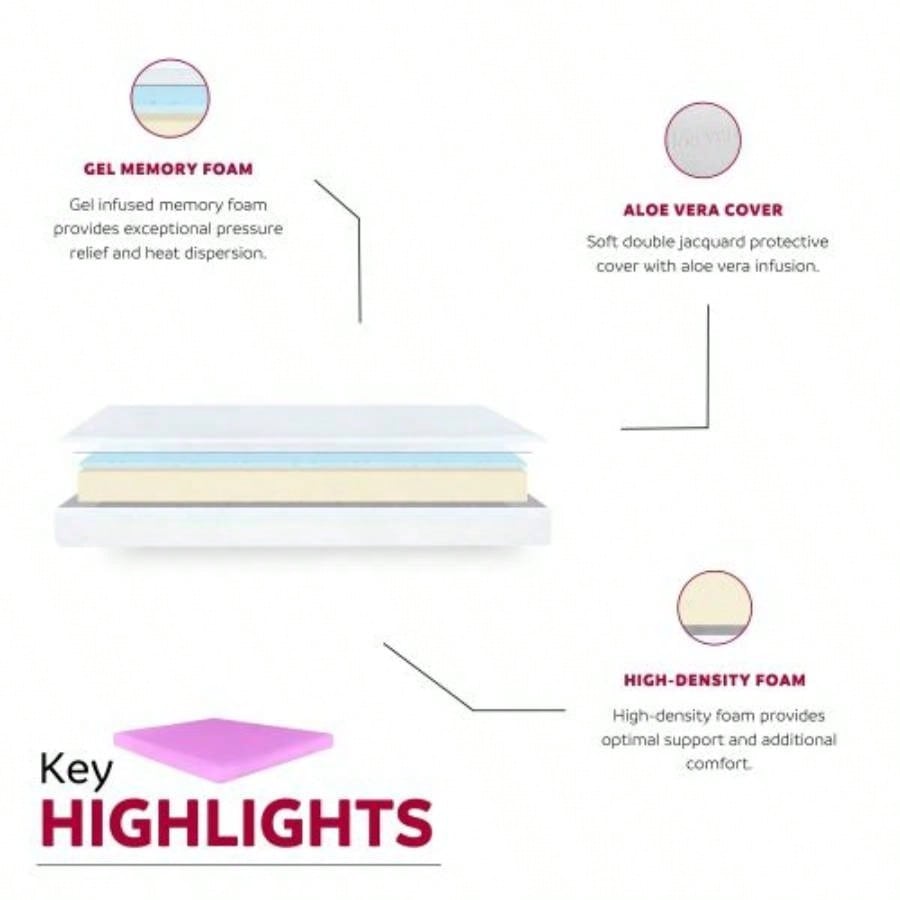 6 in. Firm Gel Foam Mattress Full Size Bed in a Box with Breathable Pink Aloe Vera Cover