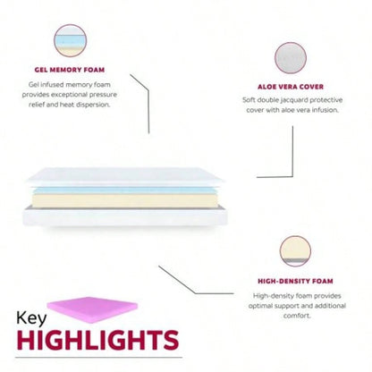 6 in. Firm Gel Foam Mattress Full Size Bed in a Box with Breathable Pink Aloe Vera Cover