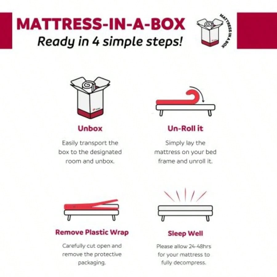 Plush 8 in. Medium Gel Foam Mattress Twin XL Size Bed in a Box with Breathable White Aloe Vera Cover