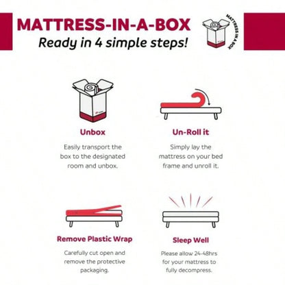 Plush 8 in. Medium Gel Foam Mattress Twin XL Size Bed in a Box with Breathable White Aloe Vera Cover