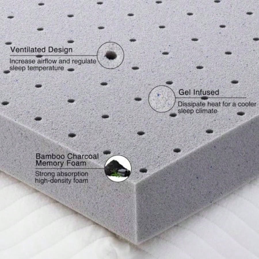 3 Inch Mattress Topper King, Gel Foam Mattress Topper Double Bed Topper Soft Cooling Sleep, Pressure Relieve, CertiPUR - US Certified