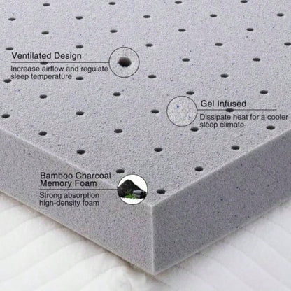 3 Inch Mattress Topper, Gel Foam Mattress Topper Double Bed Topper Soft Cooling Sleep, Pressure Relieve, CertiPUR - US Certified