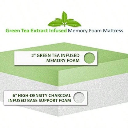Herbal, Green Tea - infused Polyester Foam Mattress, Size, White.
