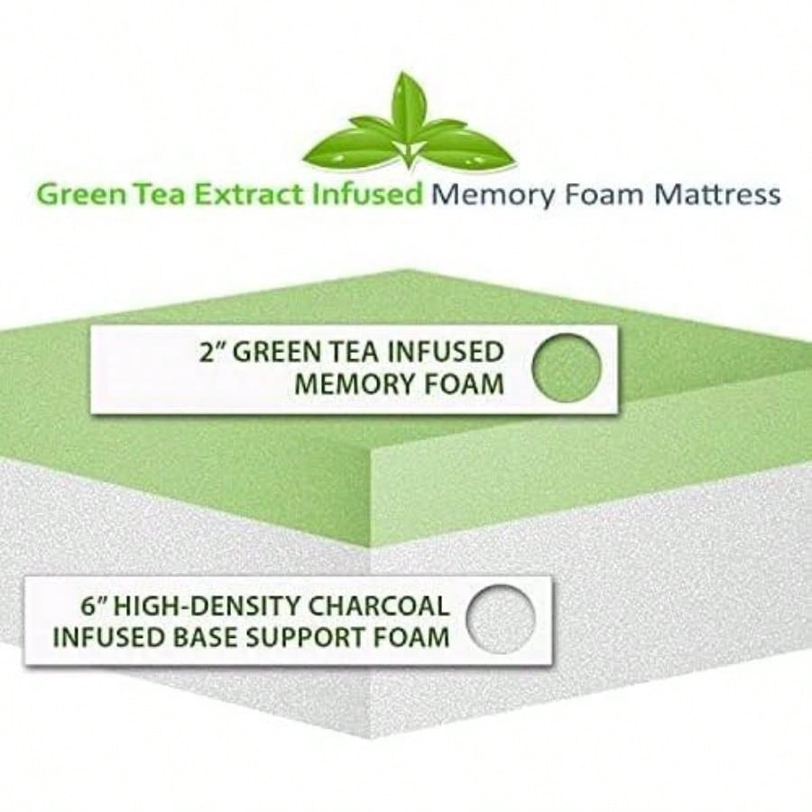 Herbal, Green Tea - infused Polyester Foam Mattress, Full Deluxe, White.