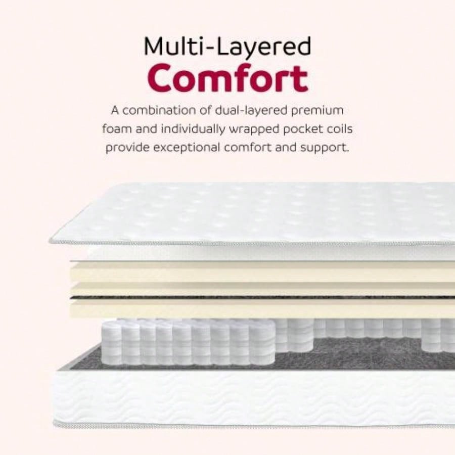 9 in. Twin Size Pocket Coil Spring Mattress in a Box, Pressure Relief Low Motion Tranfer Technology, White