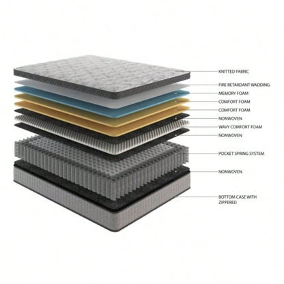 Support Coil 12 Hybrid Mattress - Medium Soft, Assembled in USA, Gel Foam, Pressure Relief