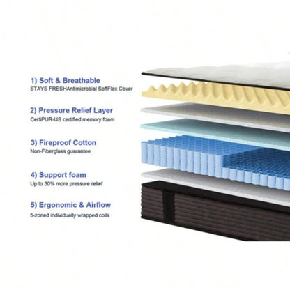 10 Inch Breathable Cool Cover Foam Individual Pocket Spring Hybrid Mattress